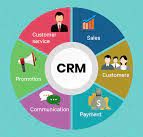 Crm